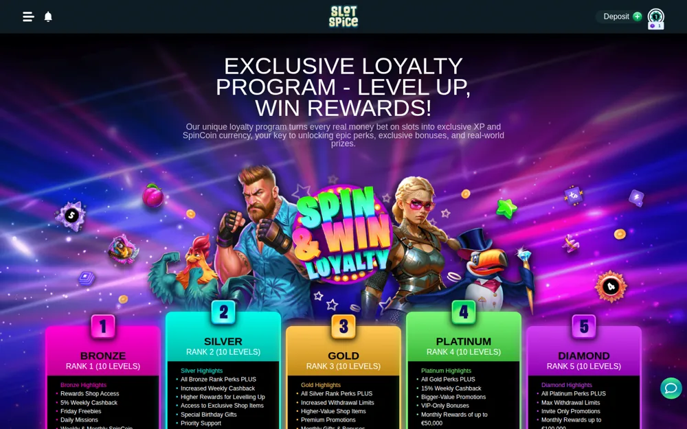 SlotSpice Treueprogramm Spin & Win mit Rängen von Bronze bis Diamant