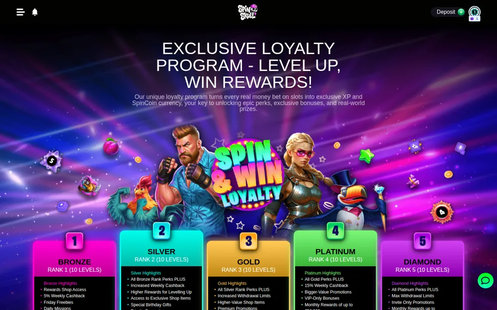 SpinSkull Treueprogramm Spin & Win mit Rängen von Bronze bis Diamant